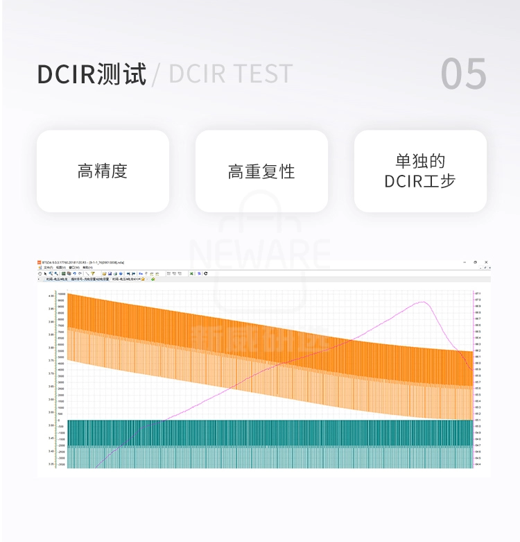 高性能电池检测系统的DCIR测试